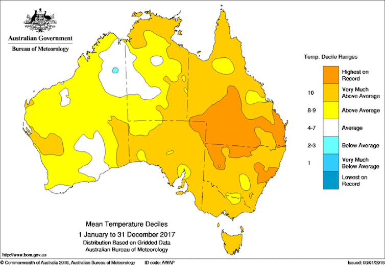 Image: Australia’s average temperatures in 2017