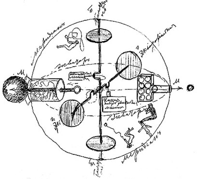 Looking up a century ago, a vision of the future of space exploration