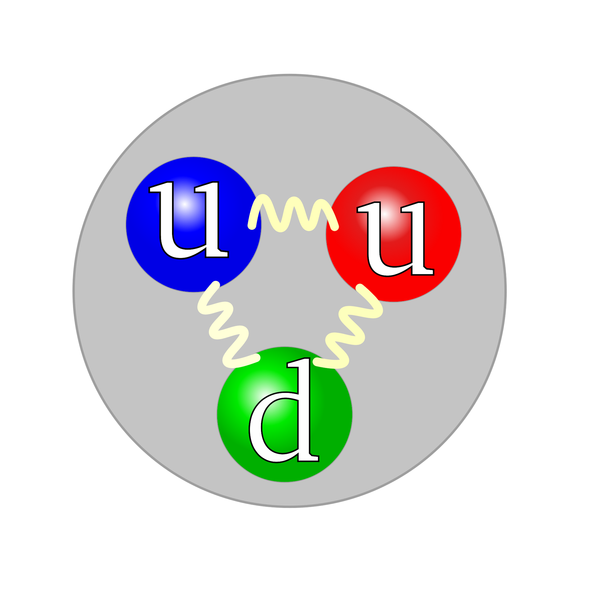 Explainer: Quarks