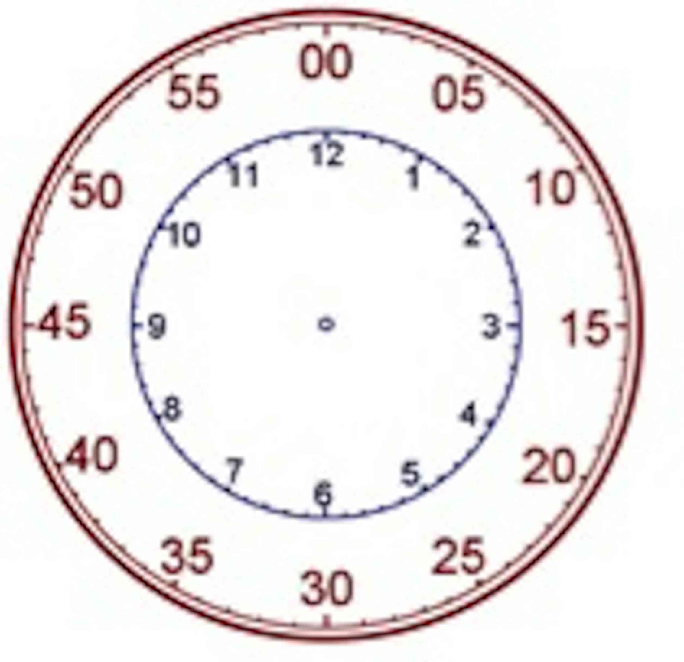 Why all children must learn their times tables — and fun ways to teach them