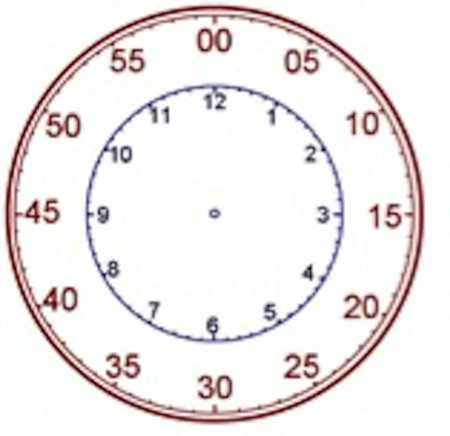 Why all children must learn their times tables — and fun ways to teach them