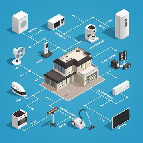Smart speakers could be the tipping point for home automation