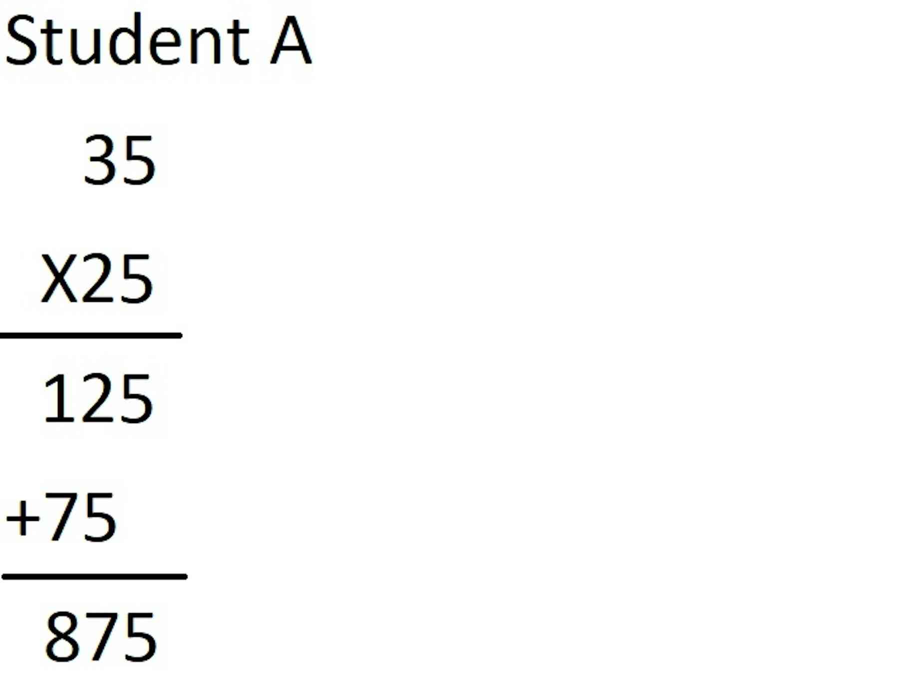 Why all children must learn their times tables — and fun ways to teach them