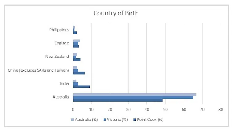 file-20180201-123829-15x9cqw.jpg?ixlib=rb-1.1.0&q=45&auto=format&w=754&fit=clip