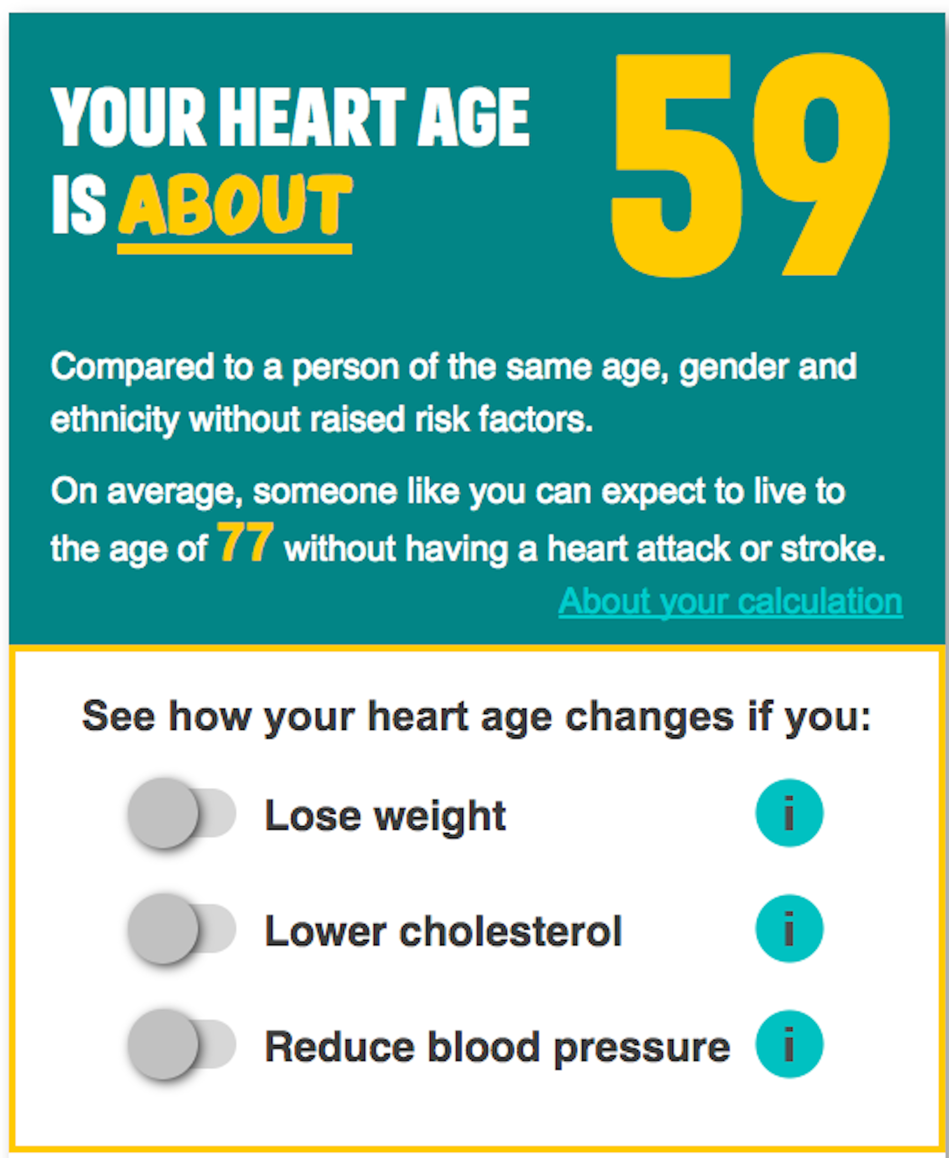 Blood Pressure Chart Age Calculator