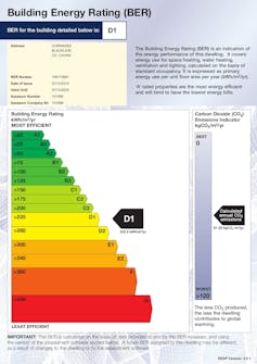 The other 99%: retrofitting is the key to putting more Australians into eco-homes