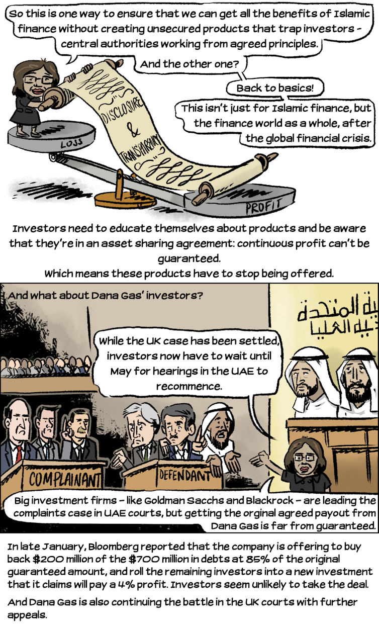 Comic-explainer: How does Islamic finance work?