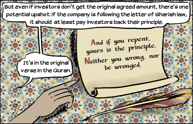 Comic-explainer: How does Islamic finance work?