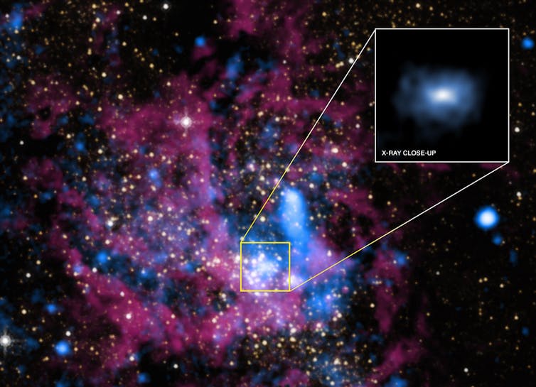 Sizes matters for black hole formation, but there's something missing in the middle ground