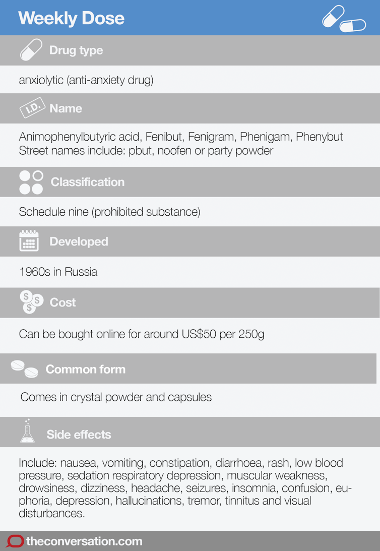 phenibut – the Russian anti-anxiety drug linked to Gold Coast teens' overdoses