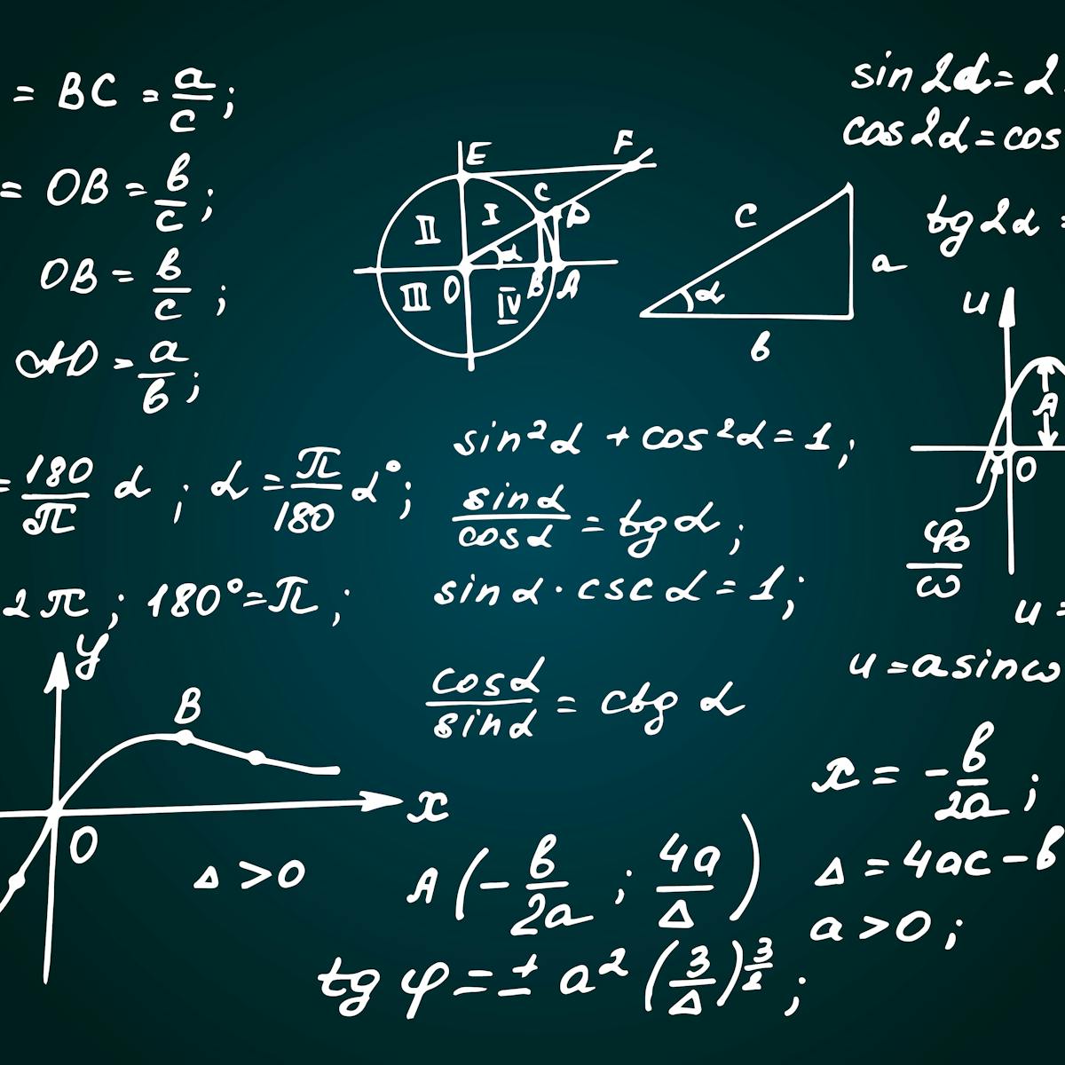 Mathematics Forget Simplicity The Abstract Is Beautiful And