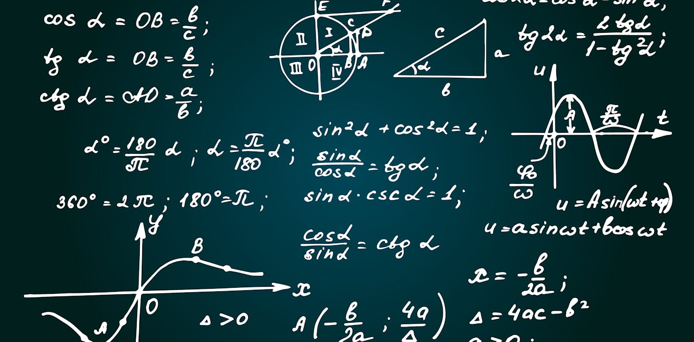 Mathematics Forget Simplicity The Abstract Is Beautiful And