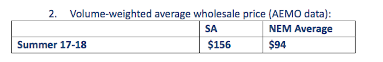 Full response from a spokesperson for Paul Fletcher for a FactCheck on electricity prices and renewable energy policy