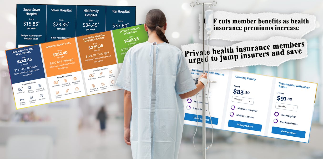 Private health insurance premium increases explained in 14 charts