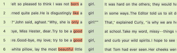 Examples of ‘girl’ in the GLARE corpus retrieved with CLiC. Birmingham University, Author provided