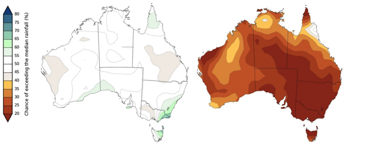 The Bom Outlook For The Weather Over The Next Three Months Is ‘neutral’ – Here’s What That Really Means