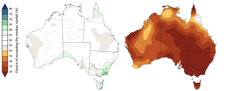 The BOM outlook for the weather over the next three months is 'neutral' – here's what that really means