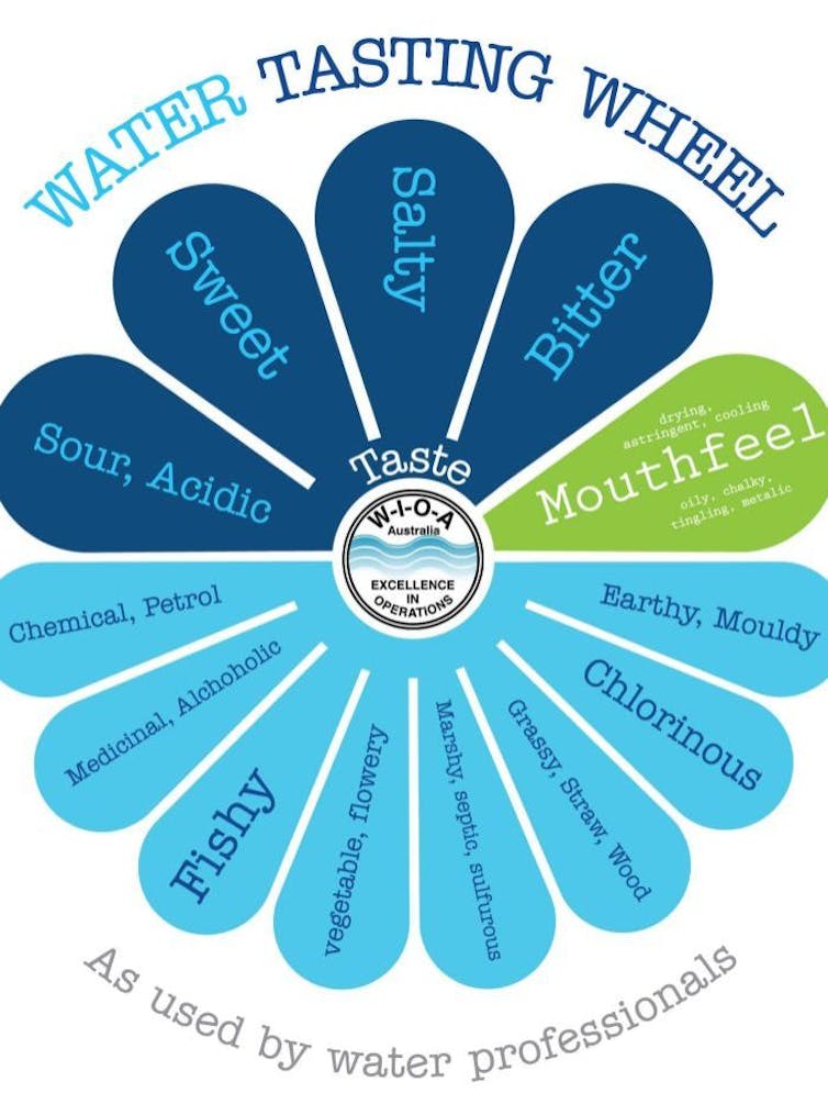 Why does some tap water taste weird?