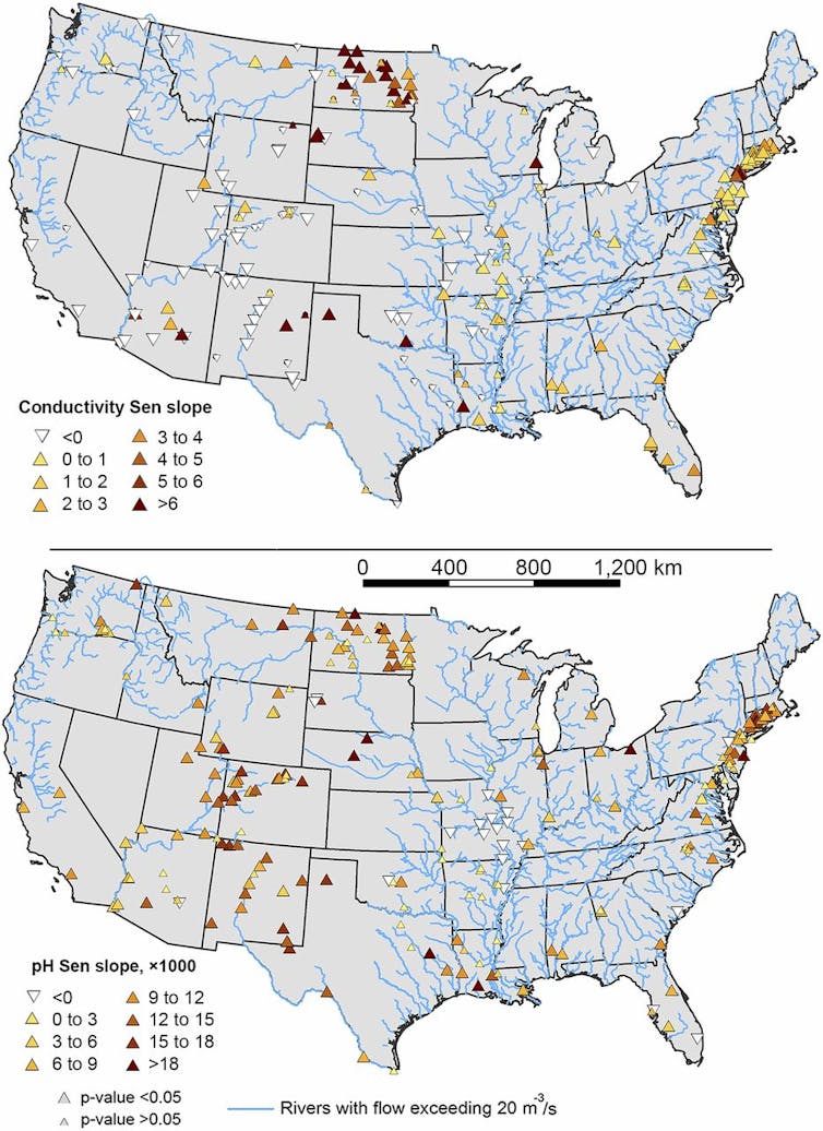 US rivers are becoming saltier – and it's not just from treating roads in winter