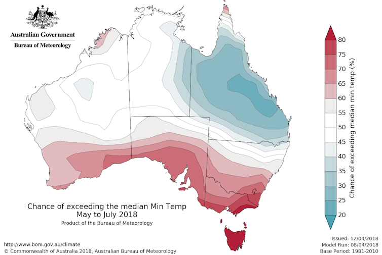 Ocean heat waves and weaker winds will keep Australia warm for a while yet