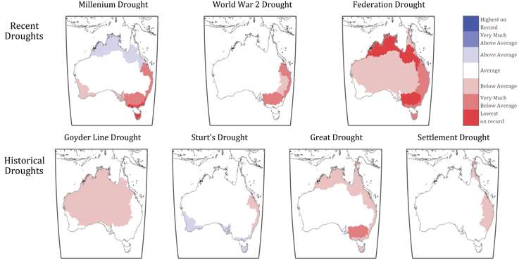 australian drought case study