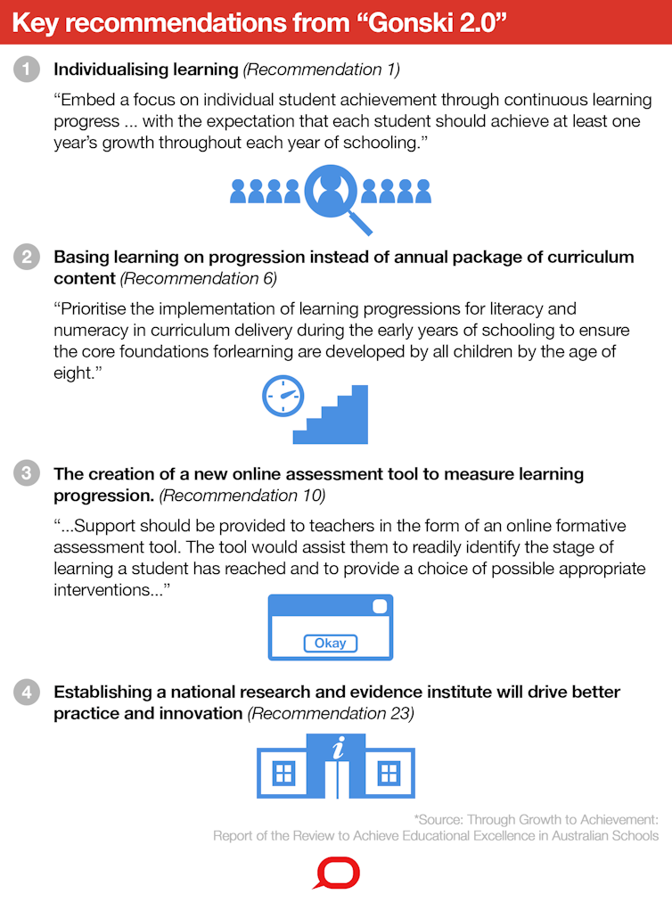 there is evidence inclusive schooling will help those left behind