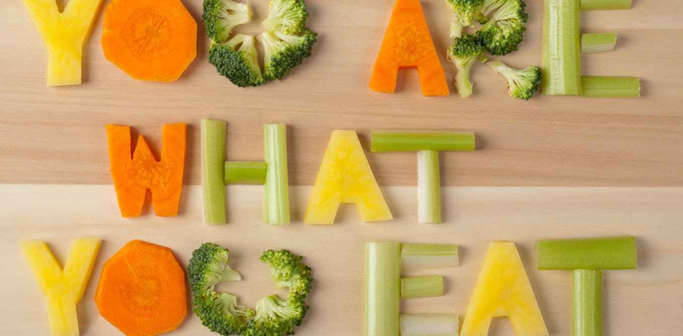 What you eat matters nearly a quarter. You are what you eat картинки. You are what you eat проект по английскому 8 класс. Vitamine надпись из кубиков. Quotes about healthy food. What you eat matters nearly a quarter. You are what you eat картинки. You are what you eat проект по английскому 8 класс. Vitamine надпись из кубиков. Quotes about healthy food.