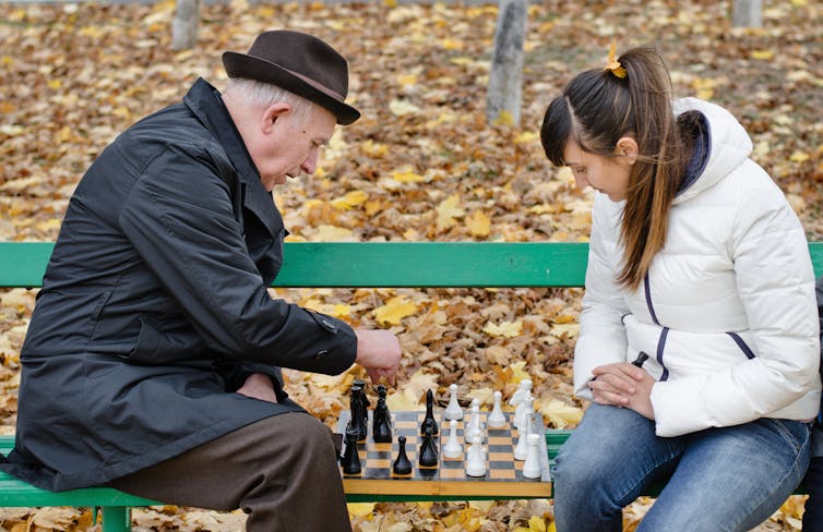 Chess Grandmasters IQ