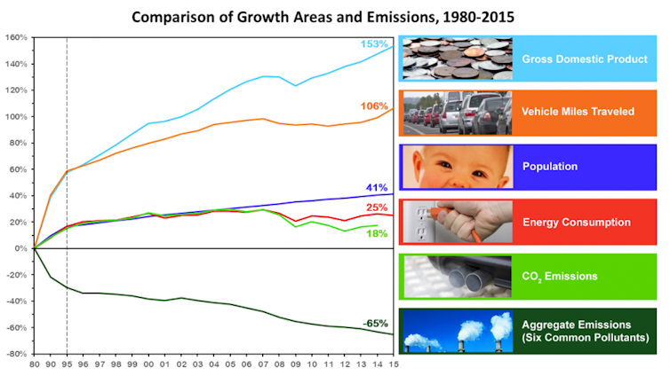 Your shampoo, hair spray and skin lotion may be polluting the air