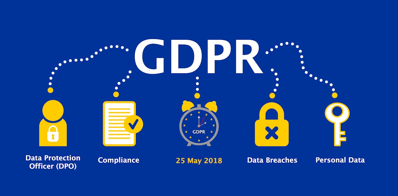What does GDPR mean for me? An explainer