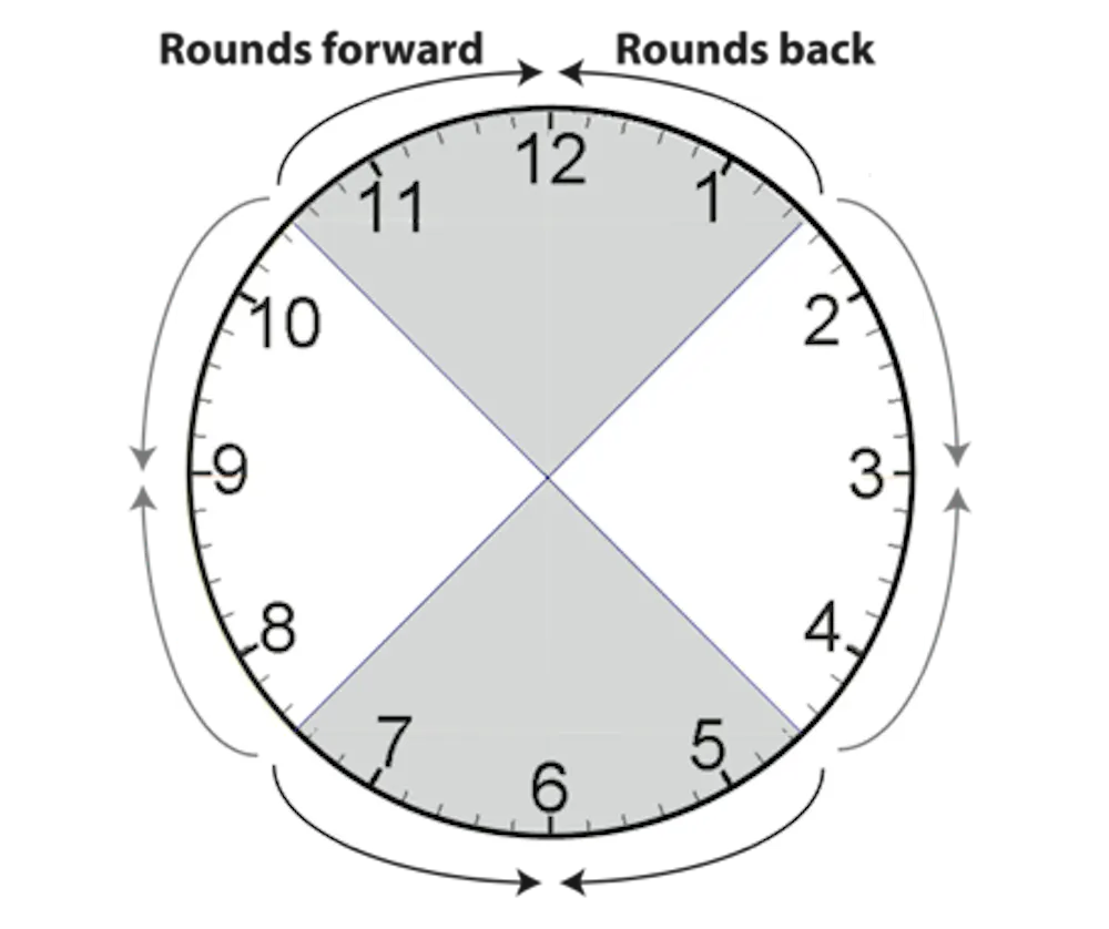 Cheating workers out of wages is easier than ever