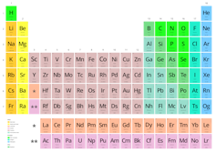 The Standard Model of particle physics: The absolutely amazing theory of almost everything