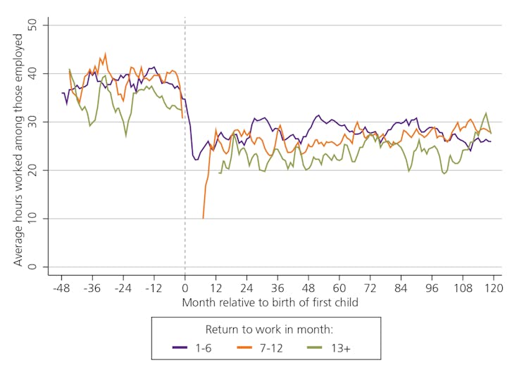 file-20180528-80650-b0c7jo.jpg?ixlib=rb-1.1.0&q=45&auto=format&w=754&fit=clip