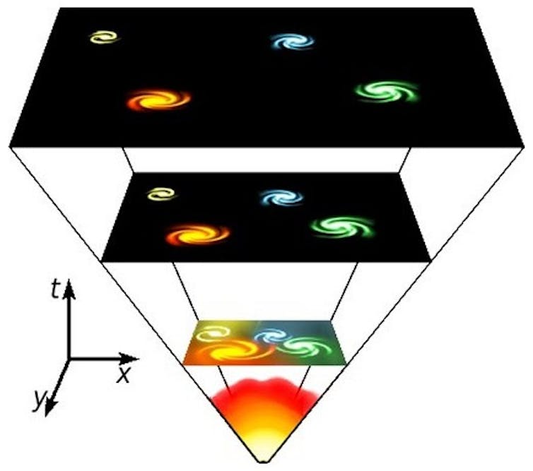 will the universe expand forever, or contract in a big crunch?