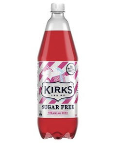 Coke has promised 'less sugar', but less is still too much