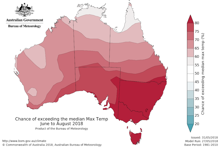 Winter is coming, and it's looking mighty mild