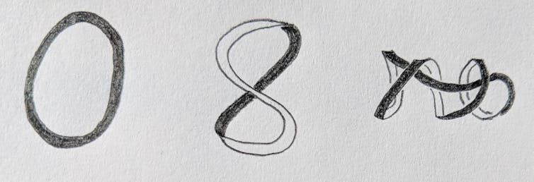 Math shows how DNA twists, turns and unzips