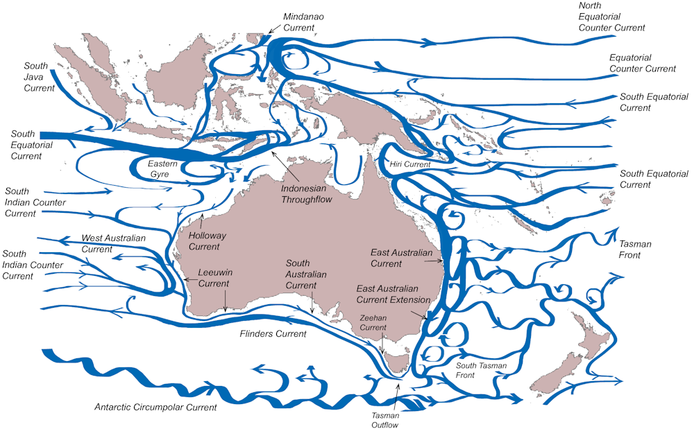 Warm And Cold Currents Of Pacific Ocean