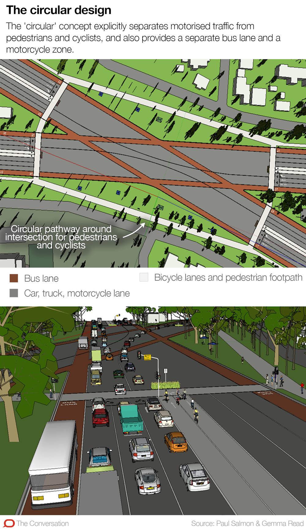 We can design better intersections that are safer for all users
