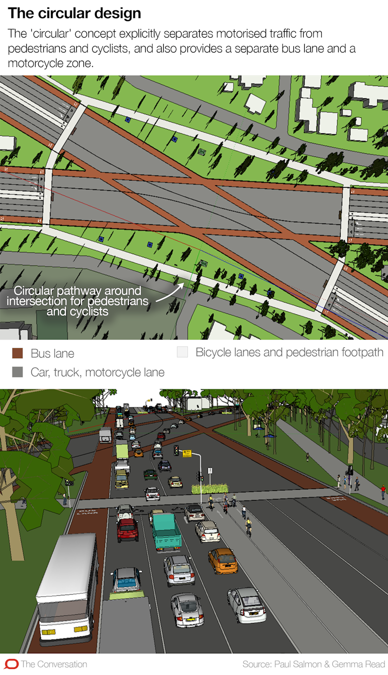We can design better intersections that are safer for all users