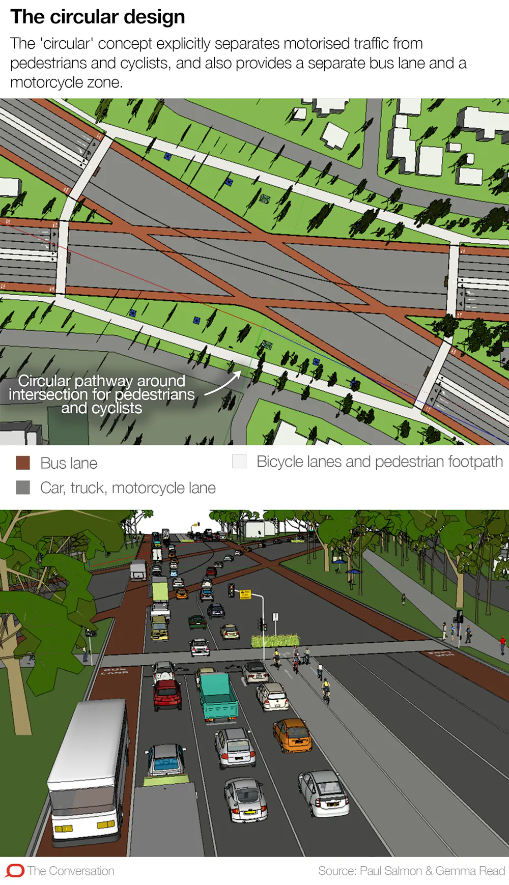 Intersection Design Defaultimage We can design better intersections that are safer for all users
