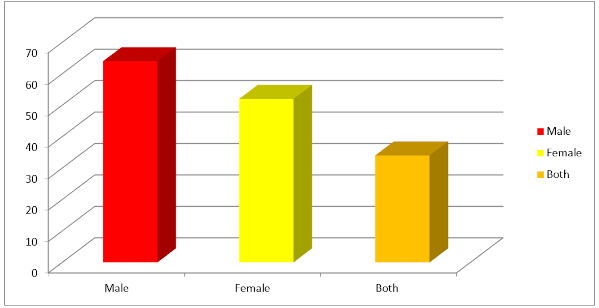How men are embracing 'clean eating' posts on Instagram