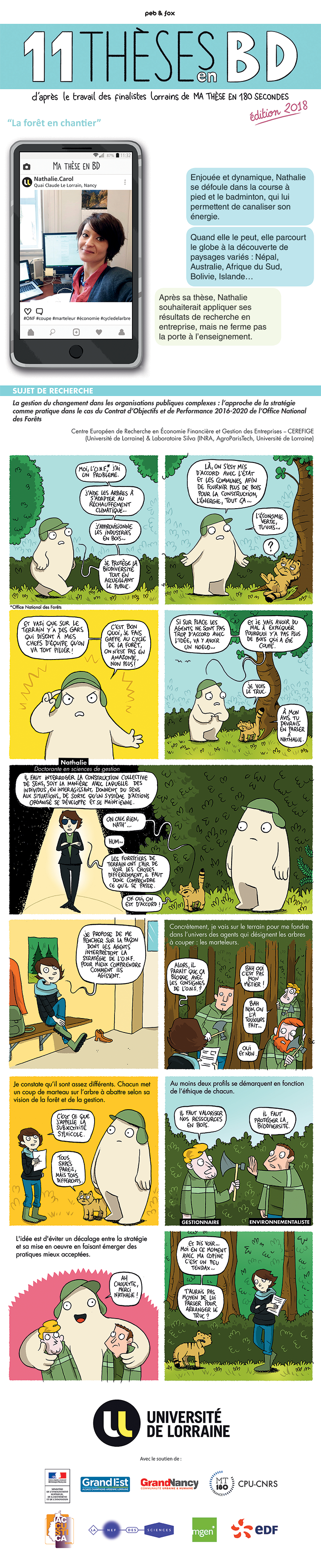 Ma These En La Foret En Chantier Ma These En La Foret En Chantier