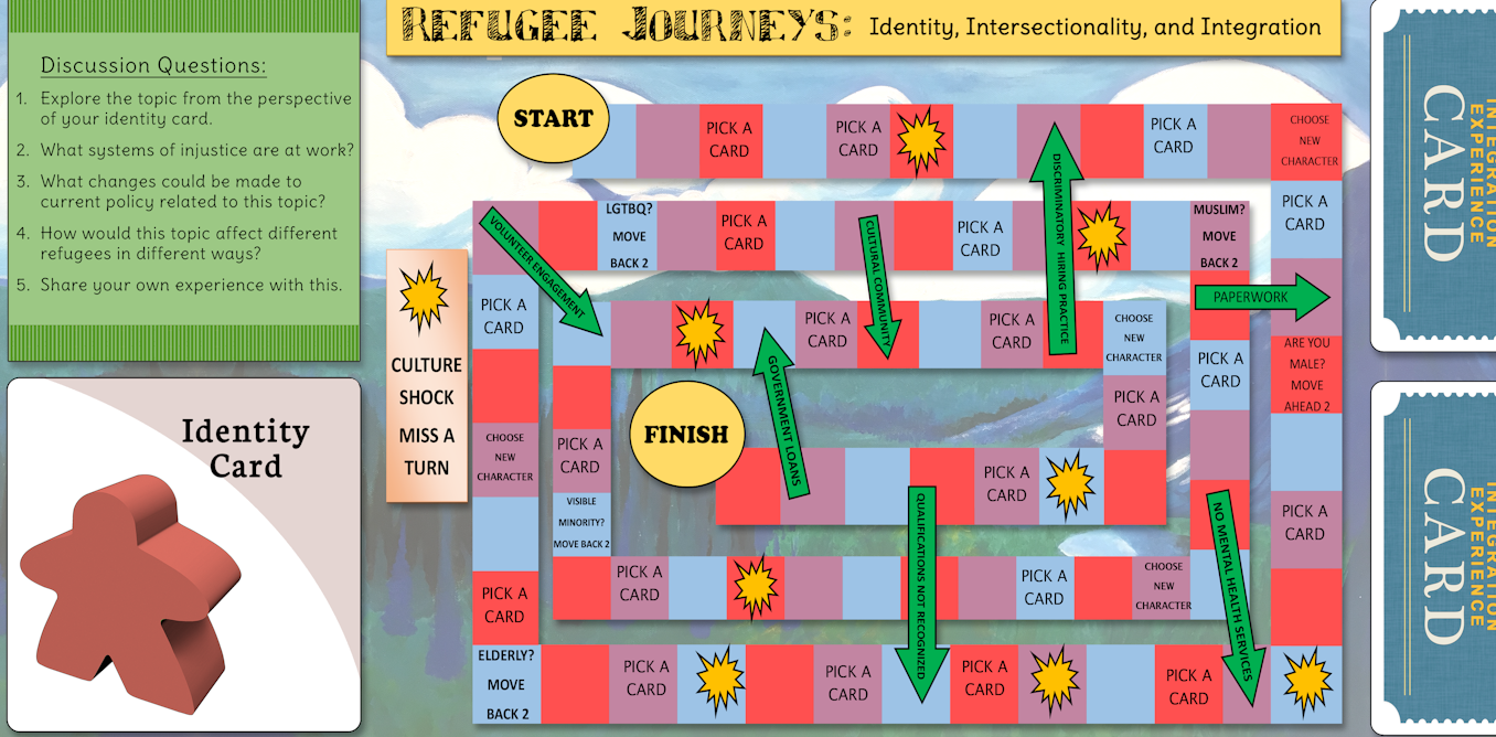Playing this board game will challenge your ideas about refugees