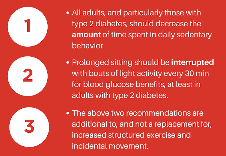 Sitting and diabetes in older adults: Does timing matter?
