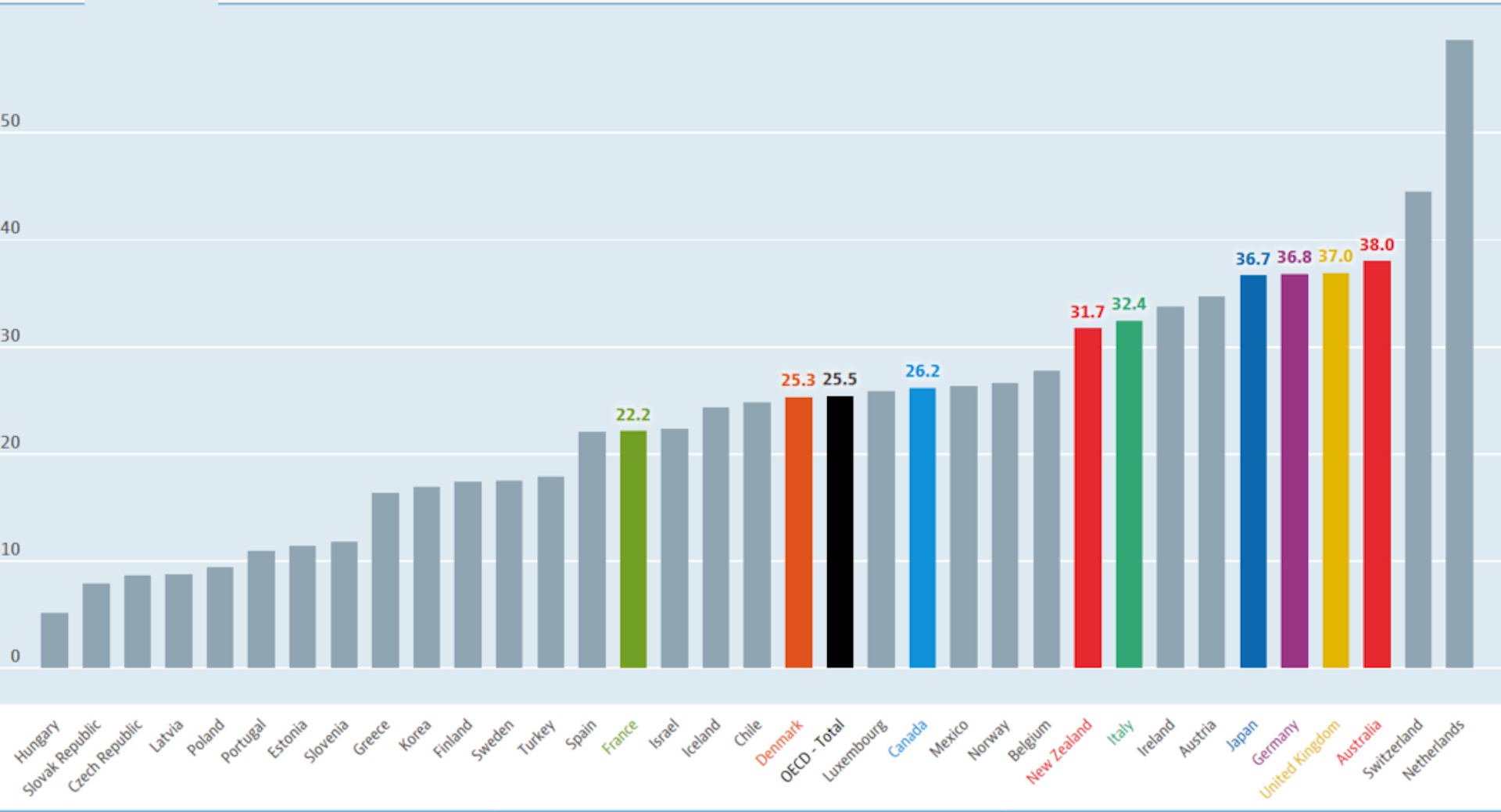 Mothers have little to show for extra days of work under new tax changes
