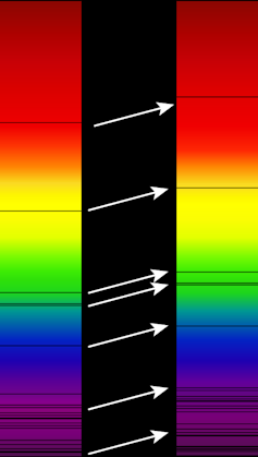 Observing the universe with a camera traveling near the speed of light