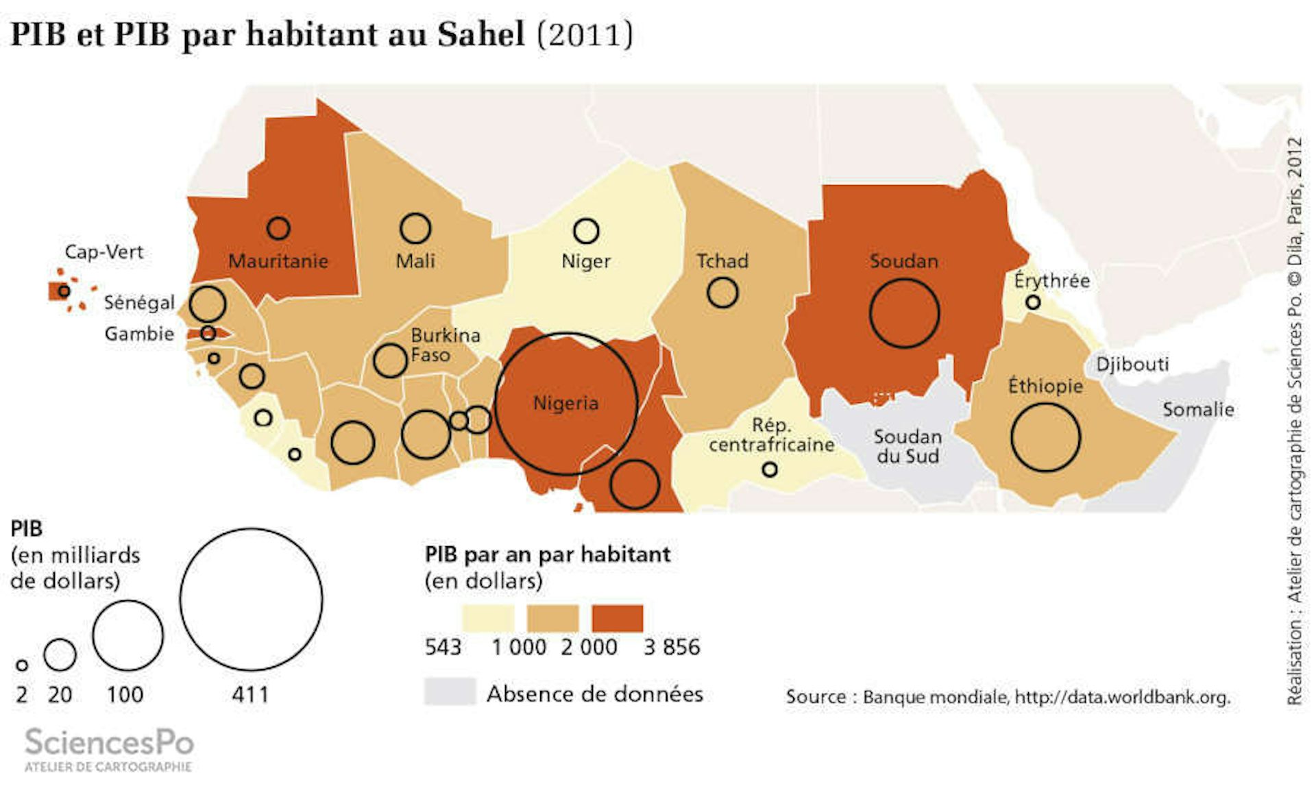 Le Sahel Au Défi De Son Peuplement