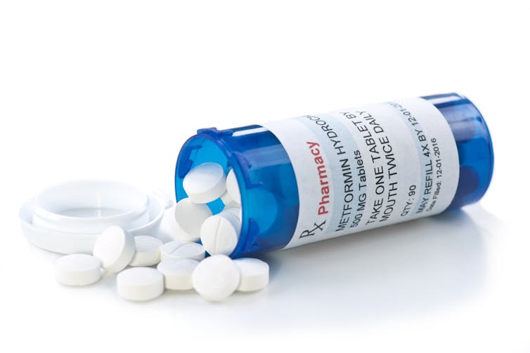 Metformin 500mg Online