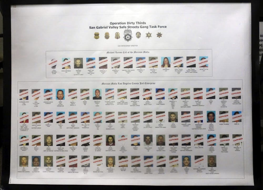 Is Gang Activity On The Rise A Movement To Abolish Gang Databases Makes It Hard To Tell